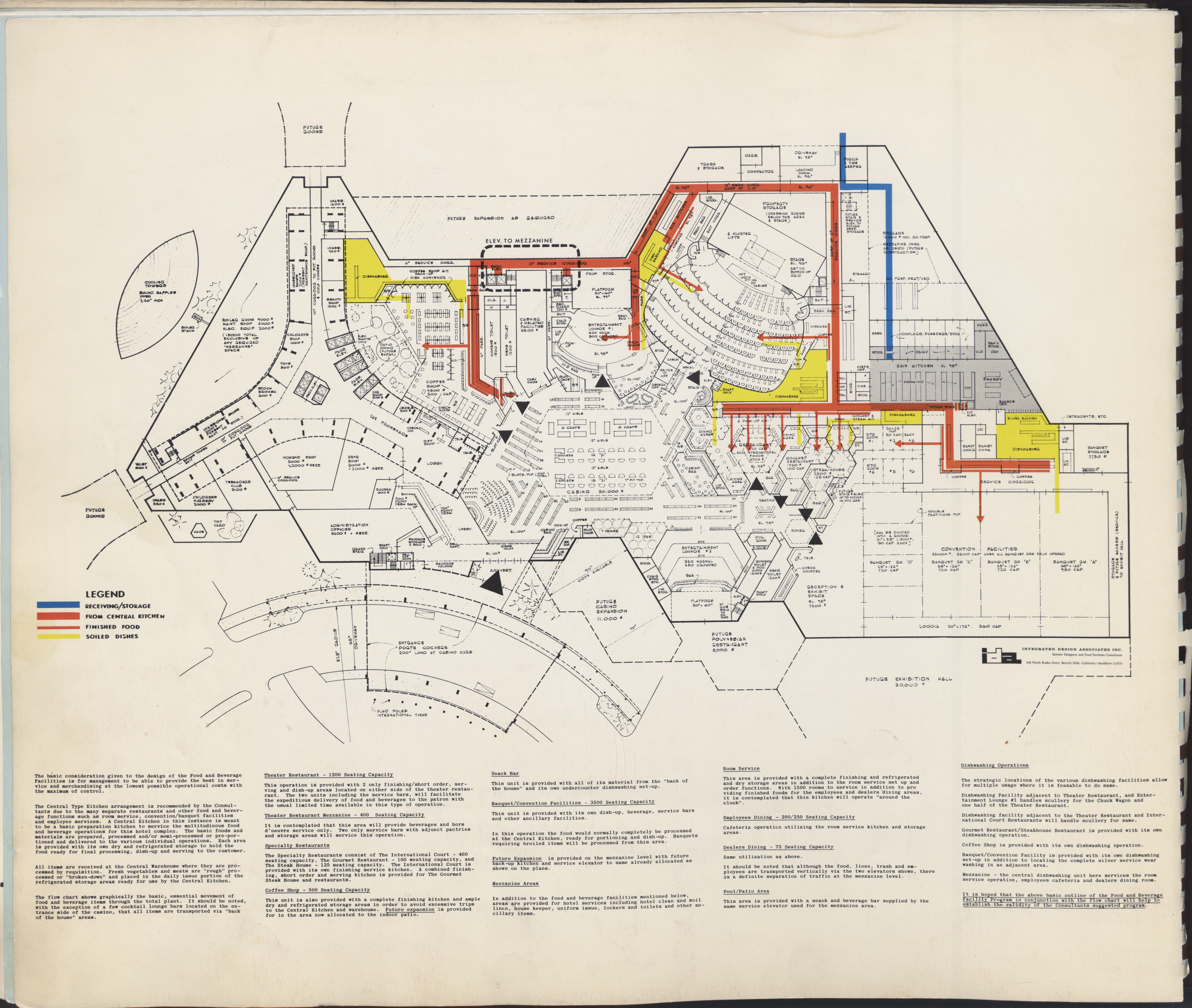 Proposal for the International Hotel (Las Vegas), circa 1968, image 18