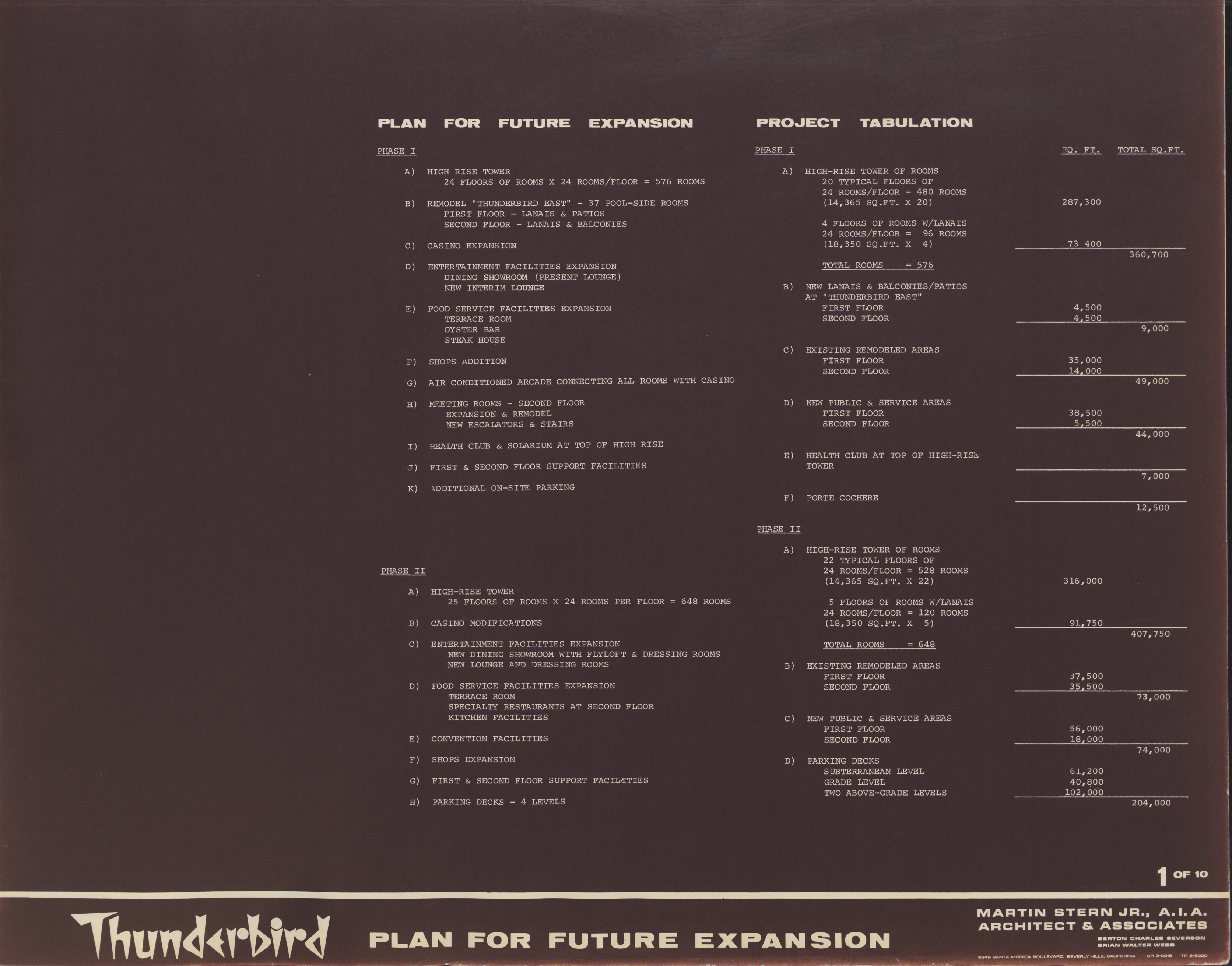 Thunderbird Plan for Future Expansion Proposal, image 1